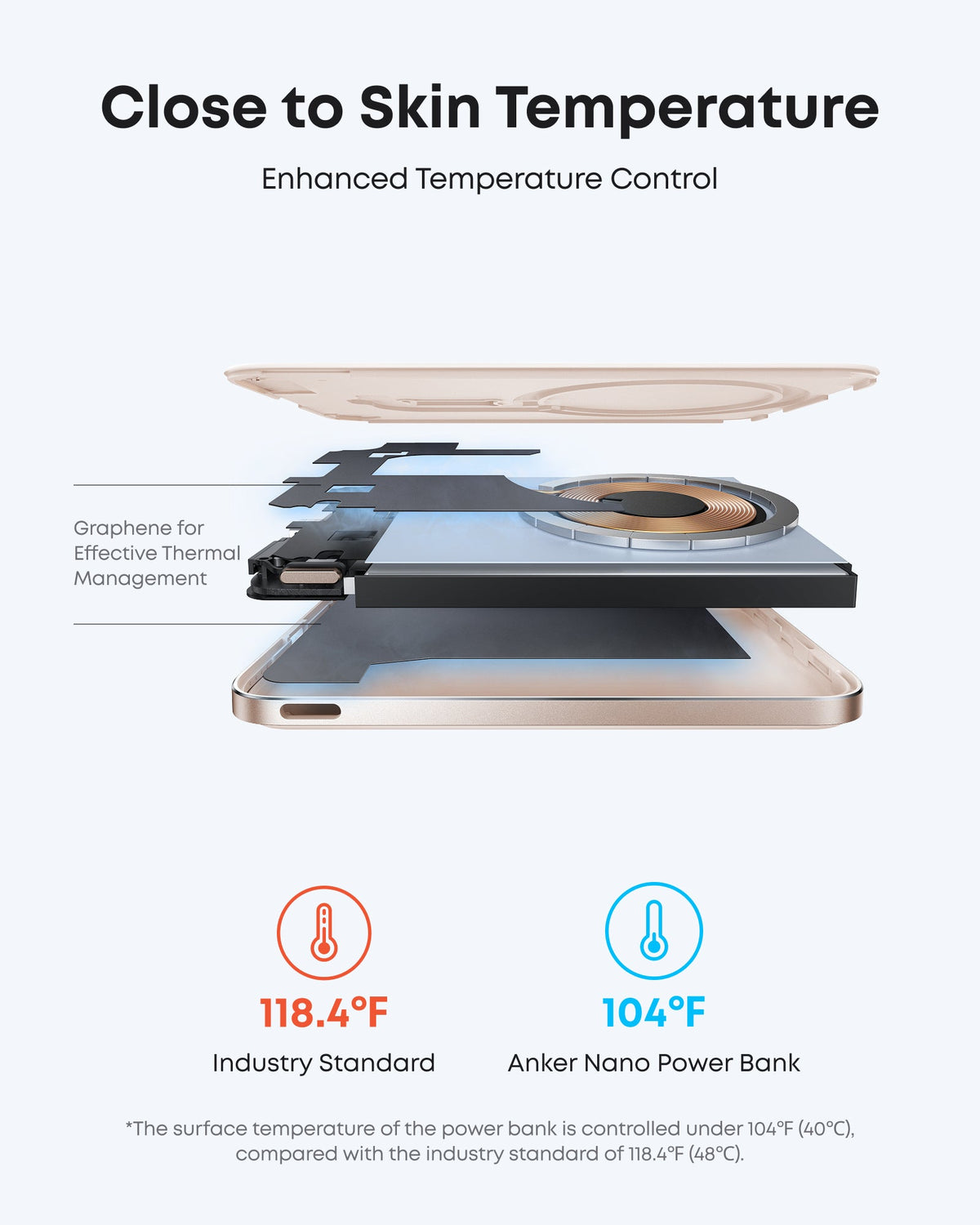 Anker Nano 5K MagGo Slim Power Bank