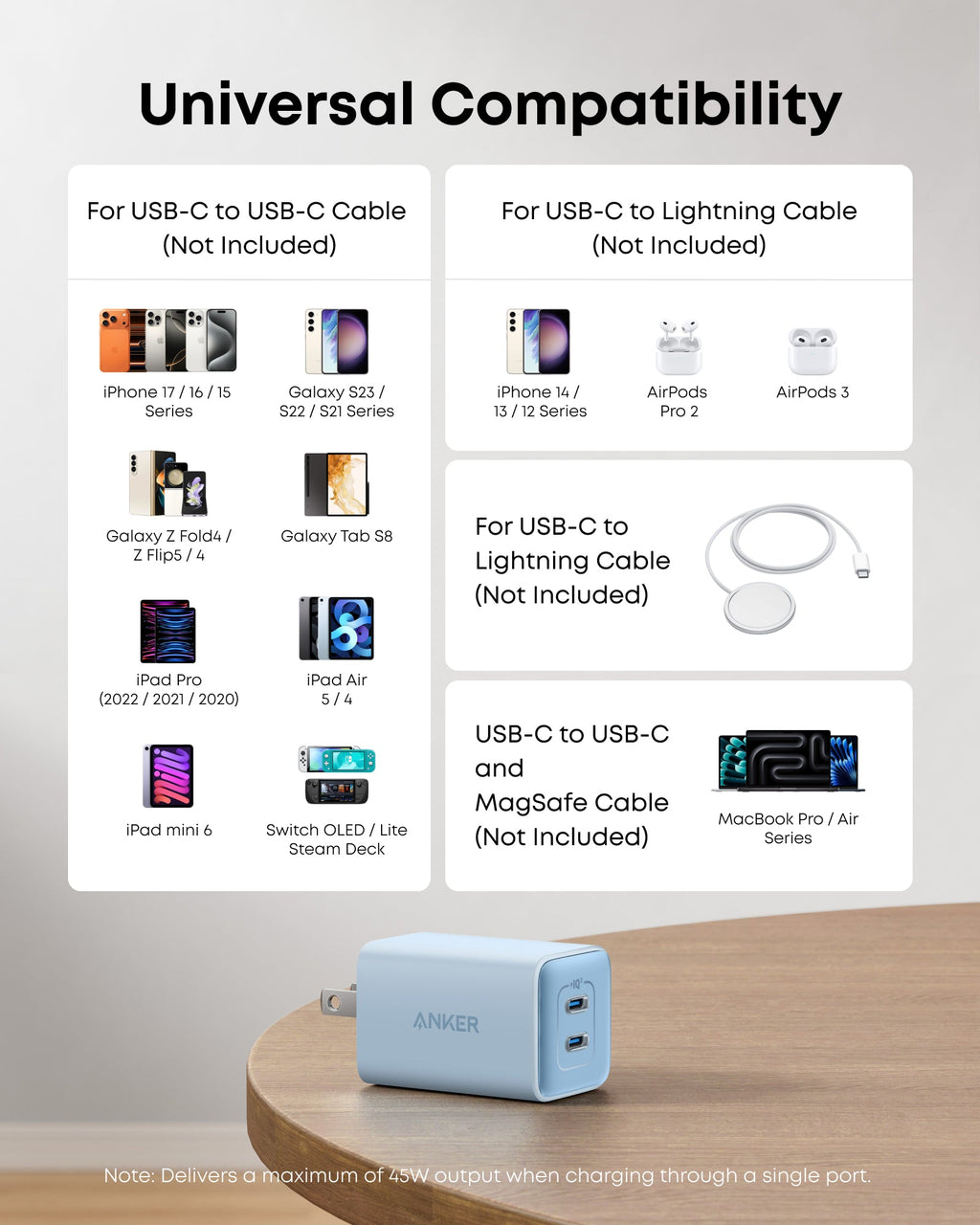 Anker 523 Nano 3 47W USB-C Charger