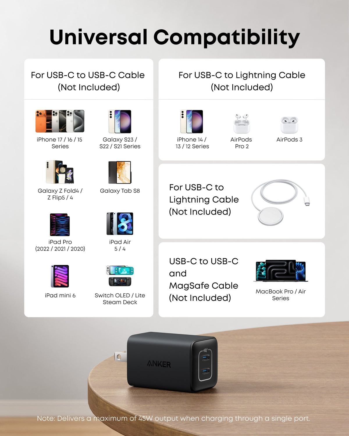 Anker 523 Nano 3 47W USB-C Charger