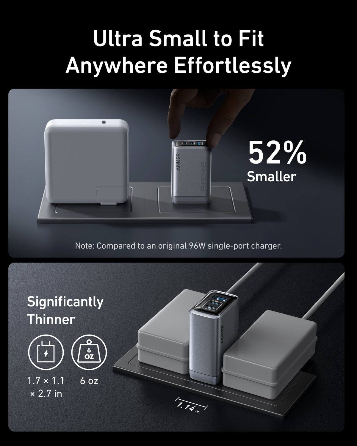 Anker Prime 100W 3-Port GaN Charger