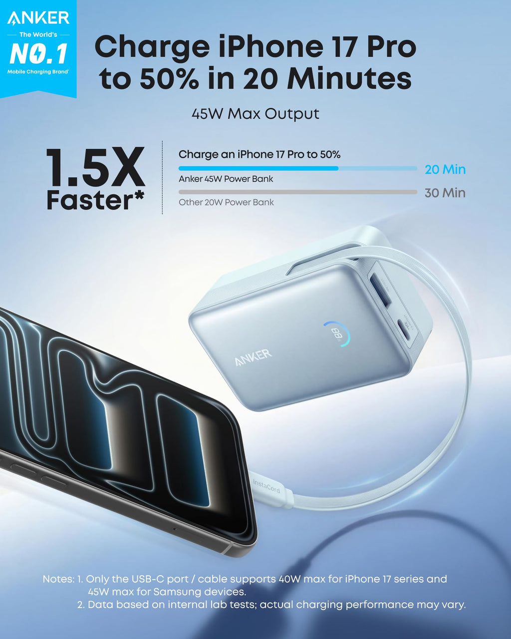 Anker Nano 10K 45W Power Bank with Retractable USB-C Cable