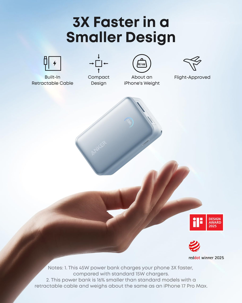 Anker Nano 10K 45W Power Bank with Retractable USB-C Cable