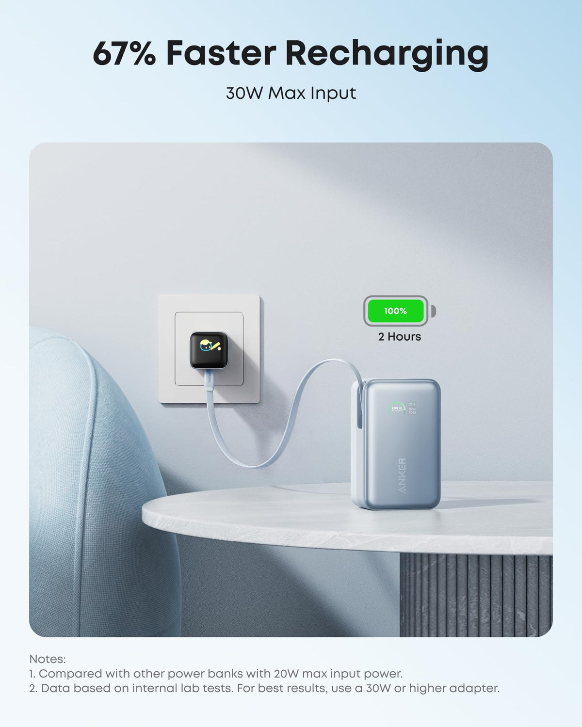 Anker Nano 10K 45W Power Bank with Retractable USB-C Cable