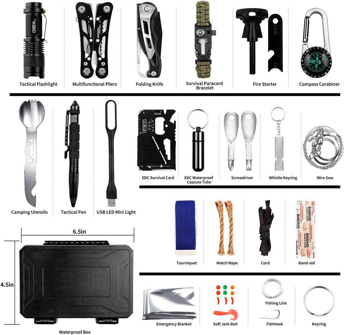 VOTAGOO 60-in-1 Emergency Survival Kit