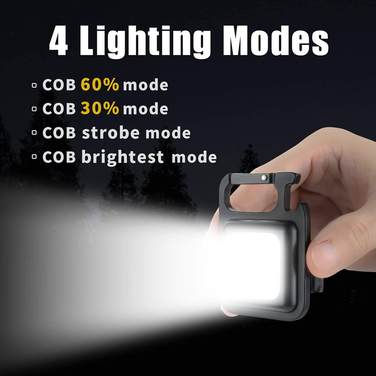 USB-C Rechargeable Magnetic COB Keychain Work Light