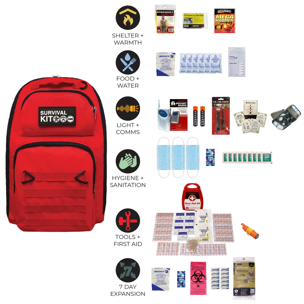 Prepared Emergency Survival Go Bag