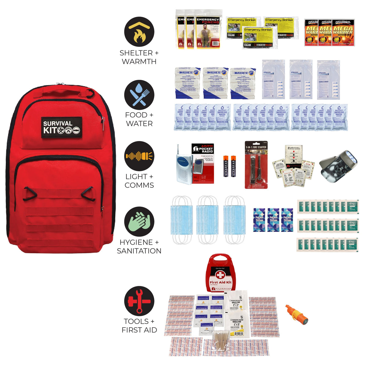 Prepared Emergency Survival Go Bag