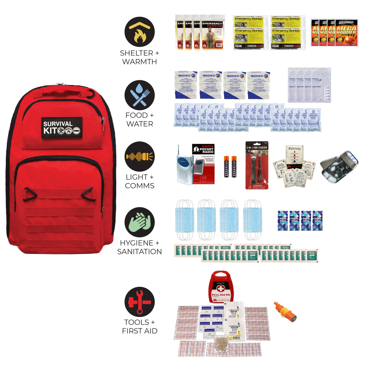 Prepared Emergency Survival Go Bag