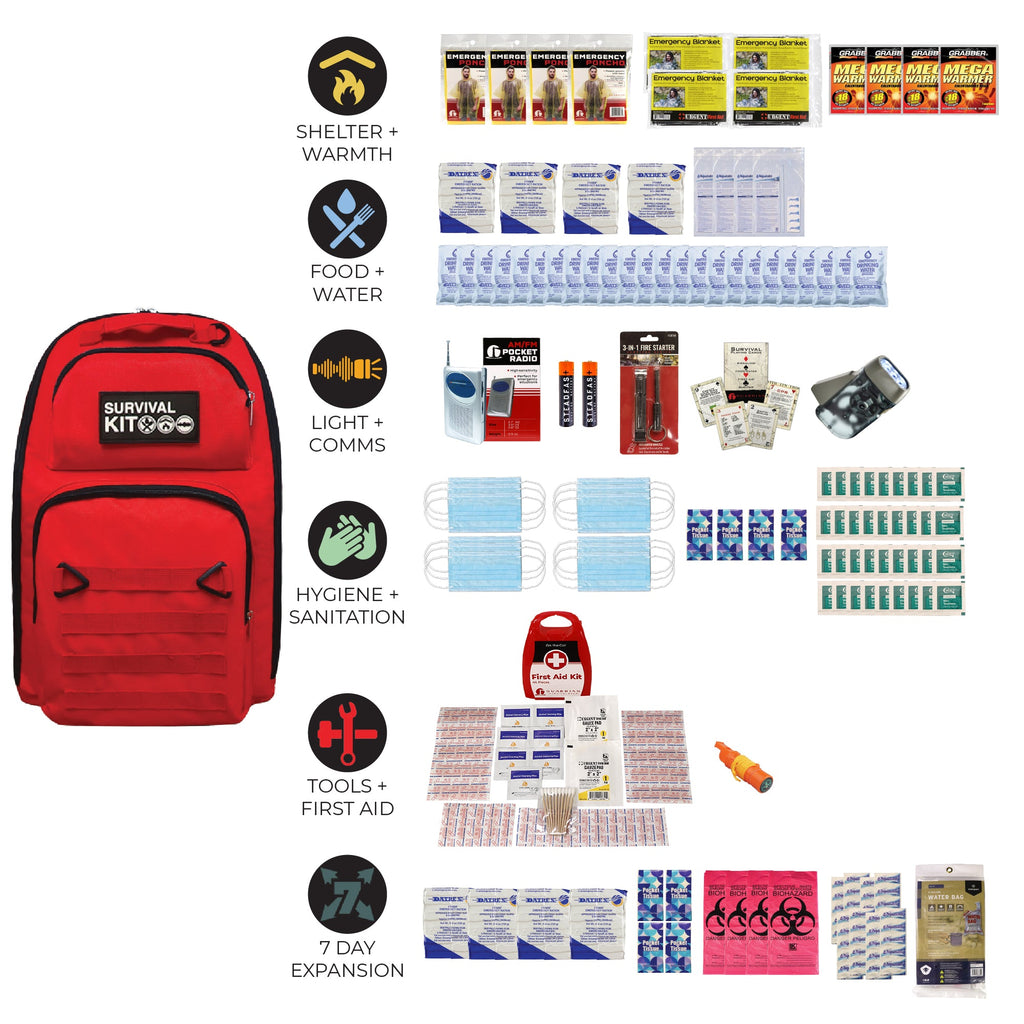 Prepared Emergency Survival Go Bag