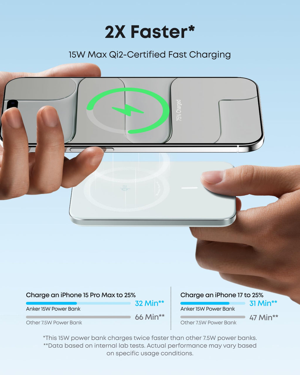 Anker Nano 5K MagGo Slim Power Bank