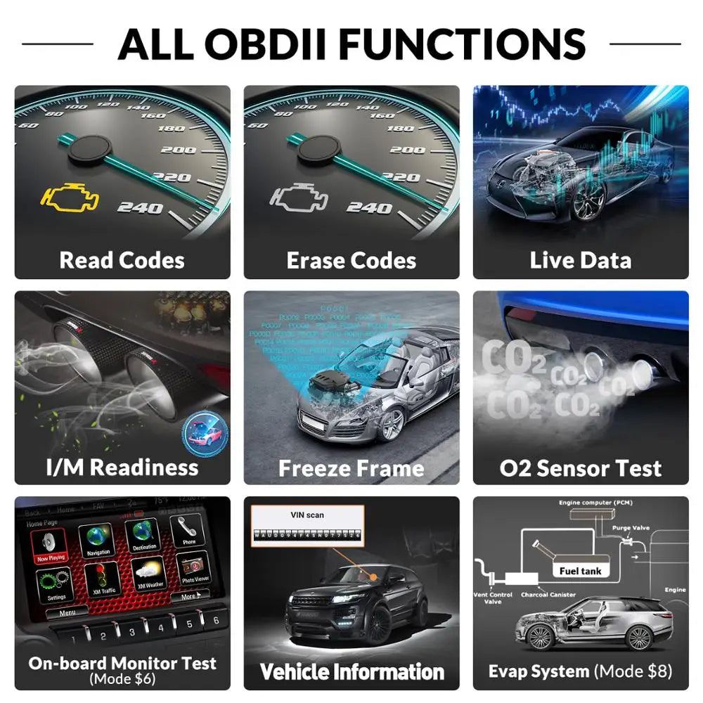 EDIAG YA101 OBD2 Engine Code Reader