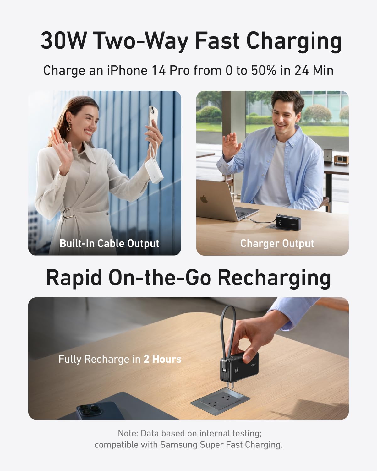 Anker 10K Fusion Power Bank with Built-In Cable