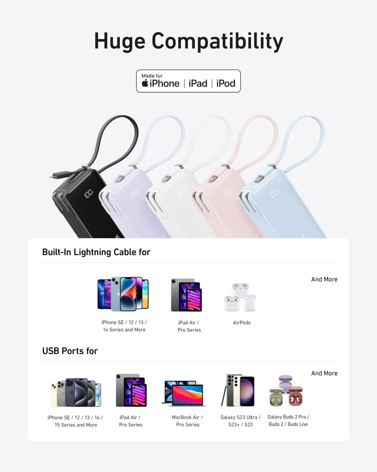 Anker 10K Fusion Power Bank with Built-In Cable