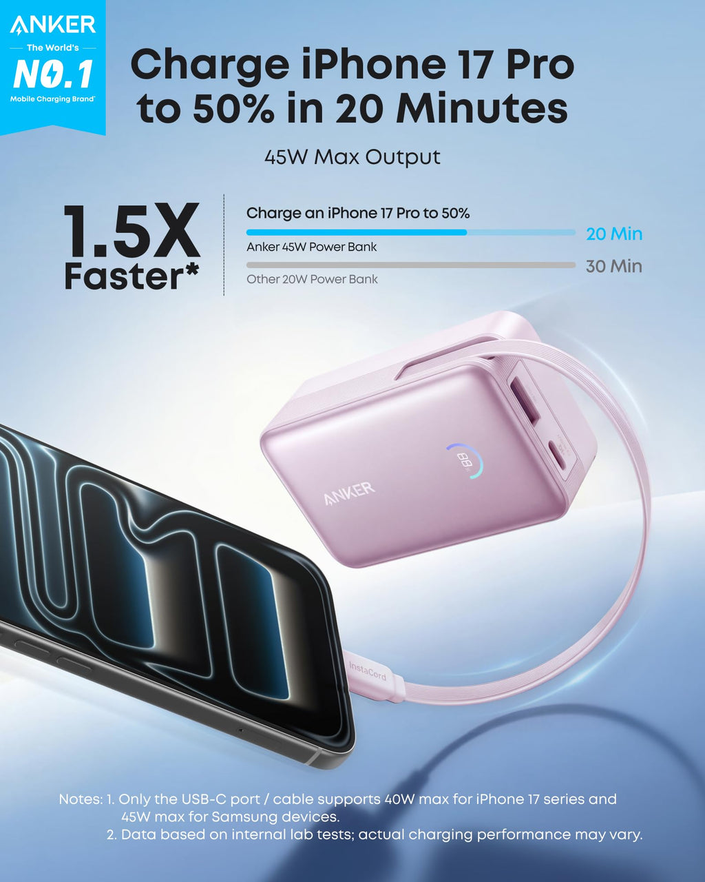 Anker Nano 10K 45W Power Bank with Retractable USB-C Cable