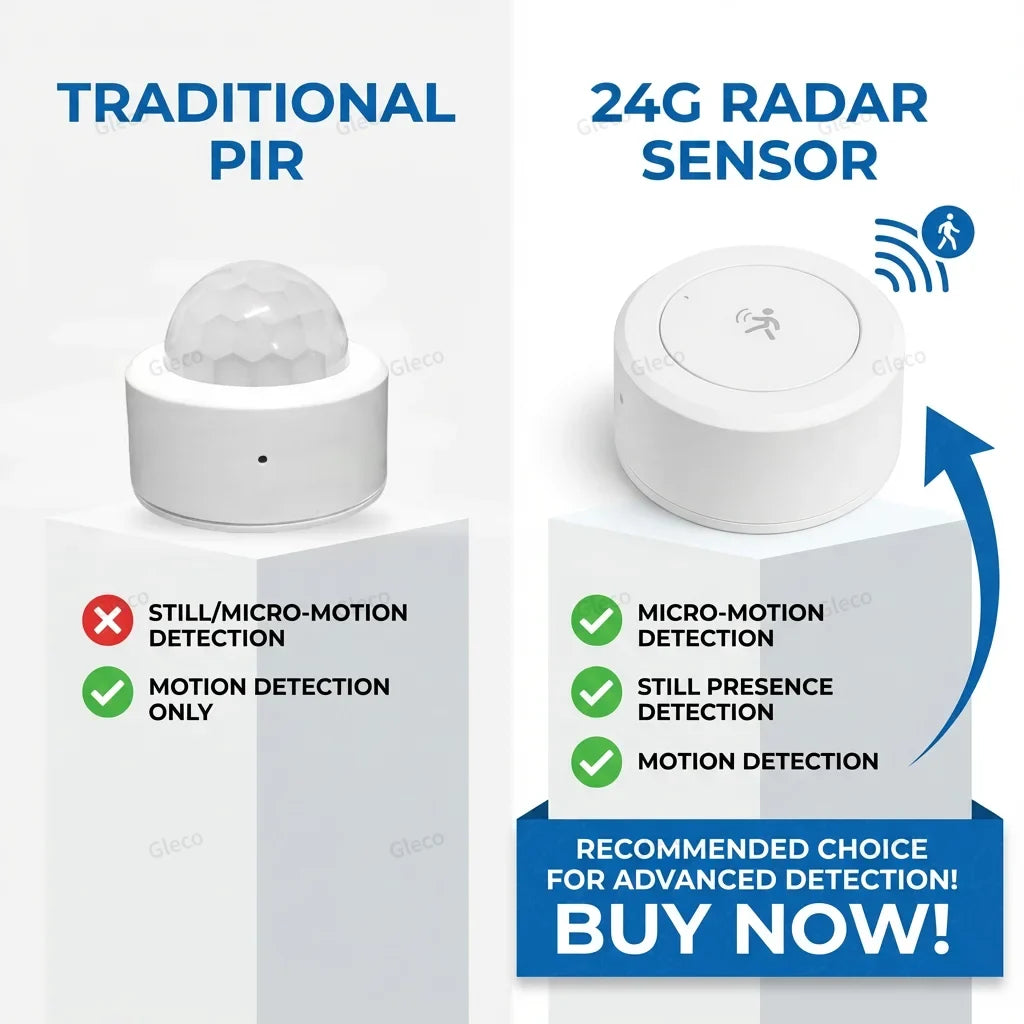 Zigbee Motion & Presence Sensors – Tuya or Zigbee2MQTT