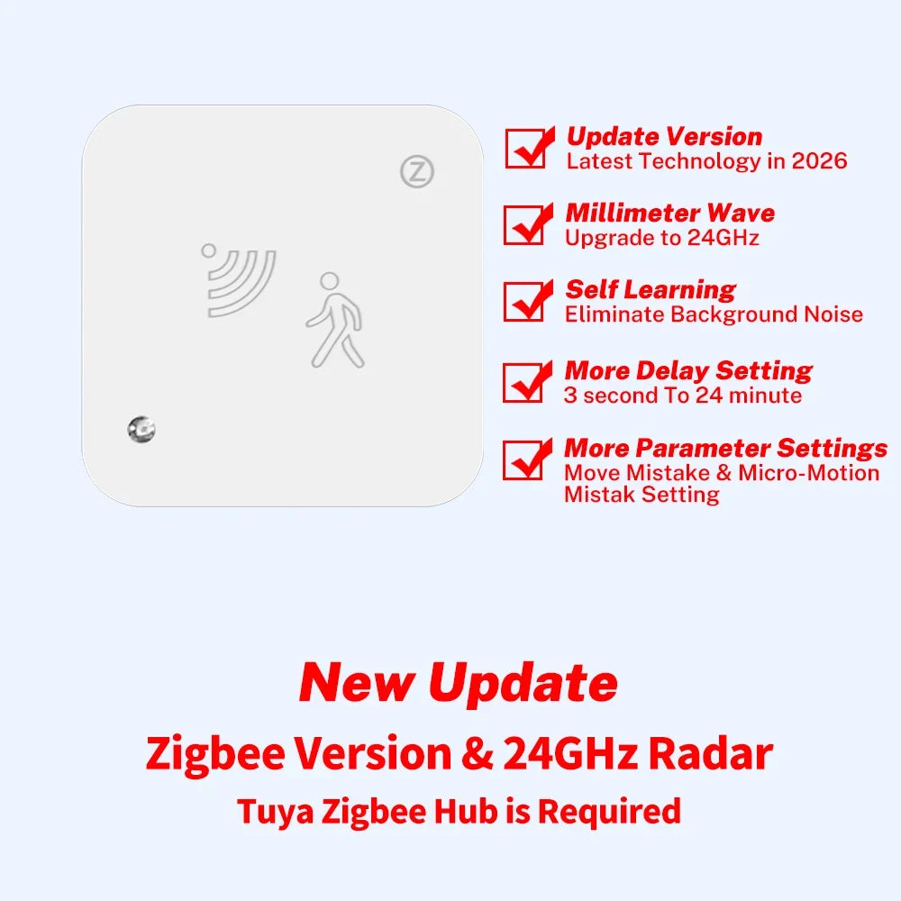 Tuya-Compatible mmWave Presence Sensor – WiFi or Zigbee