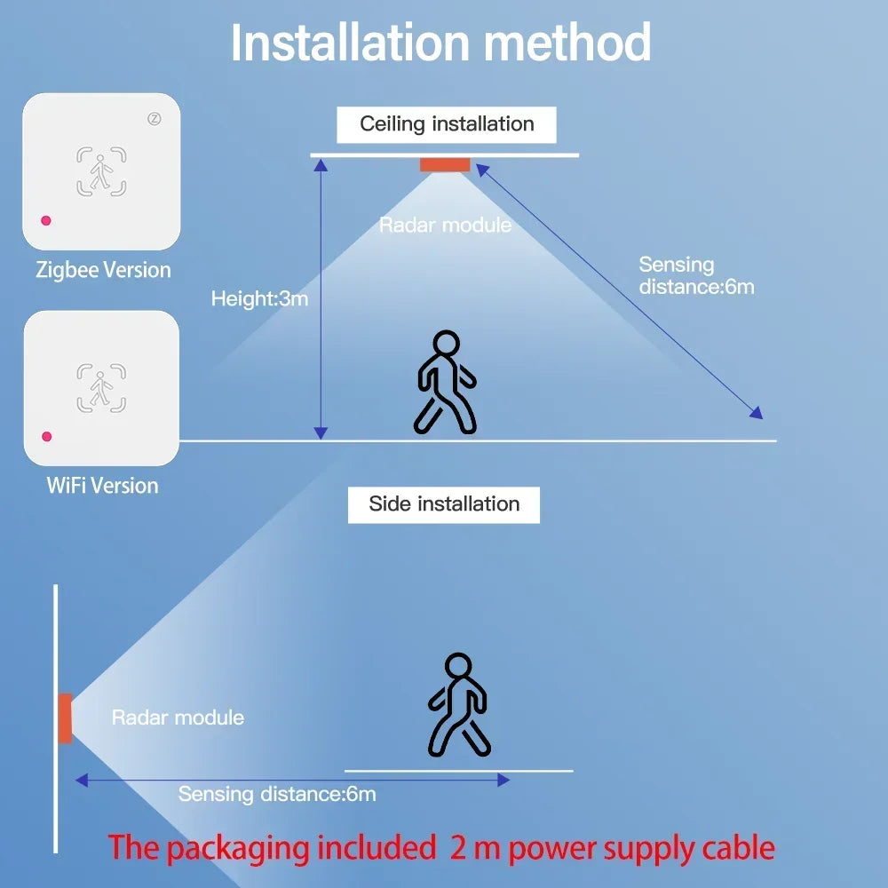 Tuya-Compatible mmWave Presence Sensor – WiFi or Zigbee