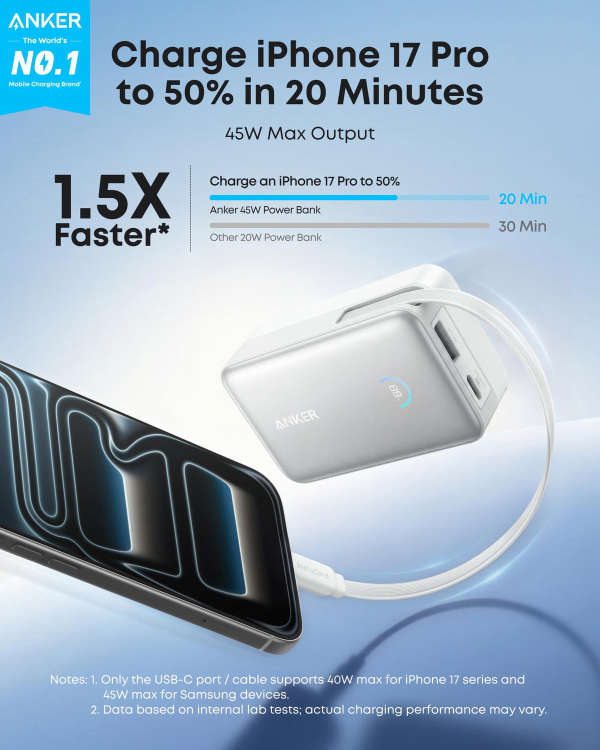 Anker Nano 10K 45W Power Bank with Retractable USB-C Cable