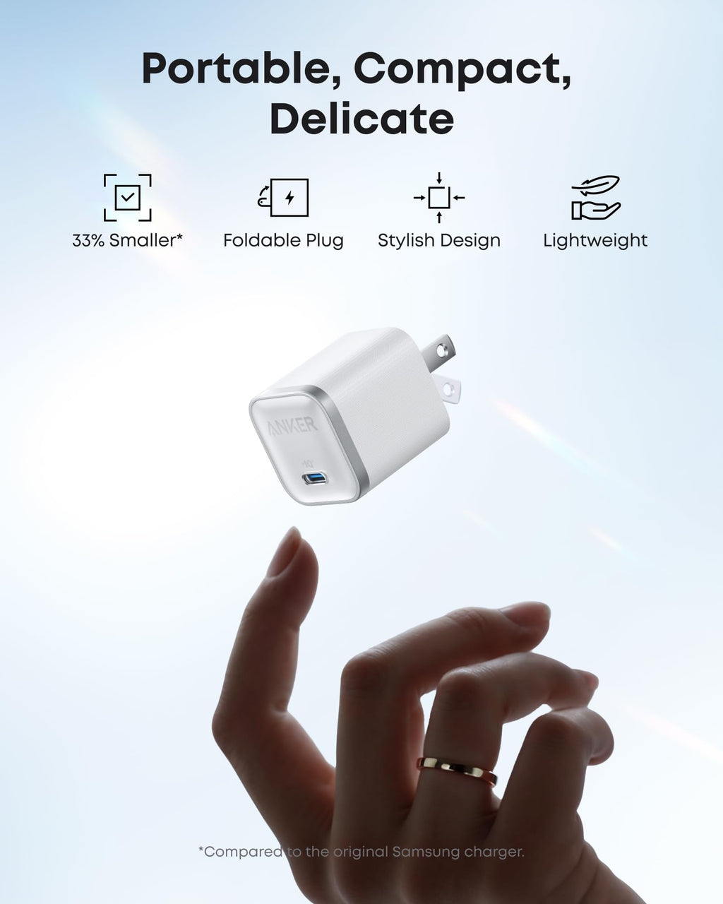 Anker Nano 45W USB-C Charger + Cable