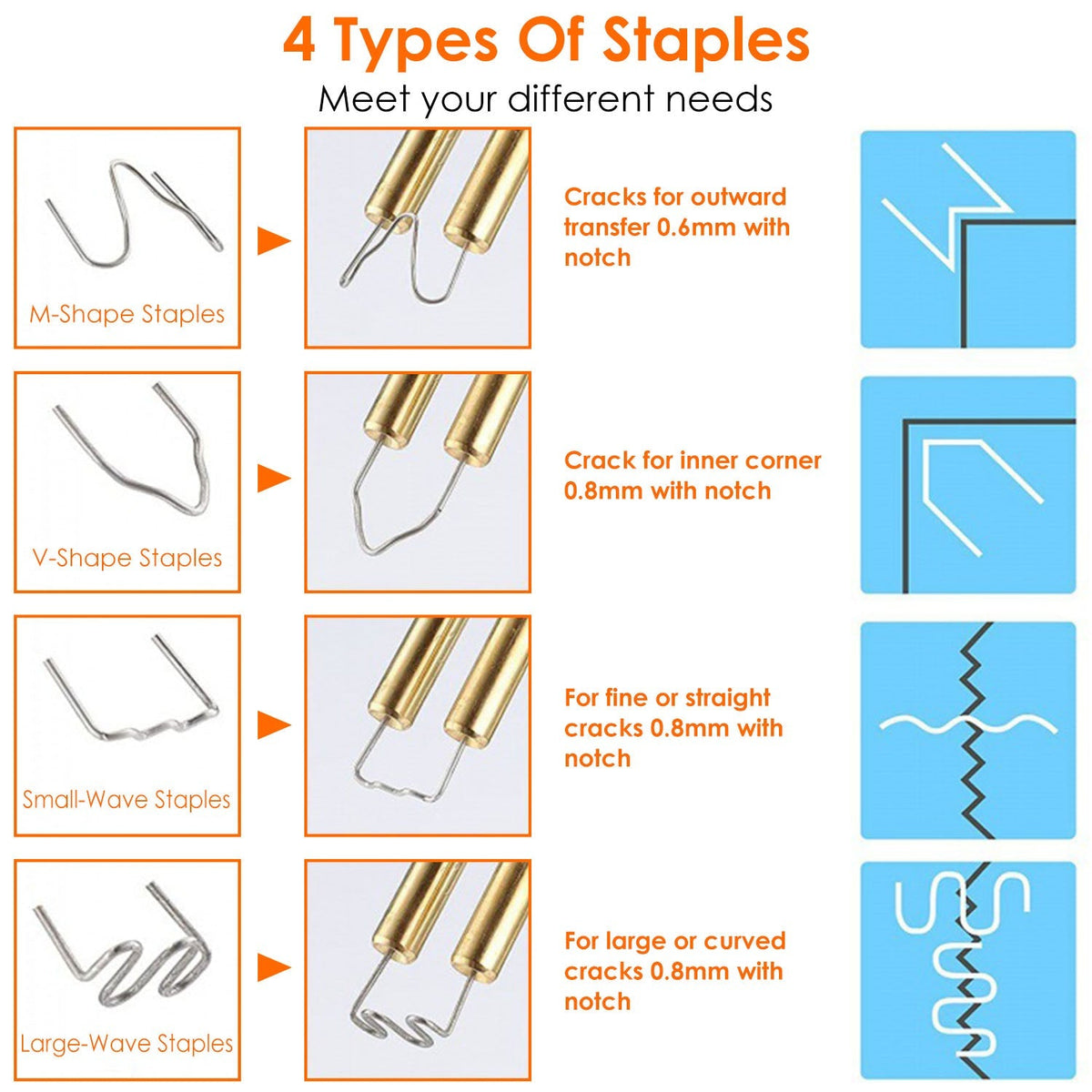 70W Plastic Welder Repair Kit with 200 Staples