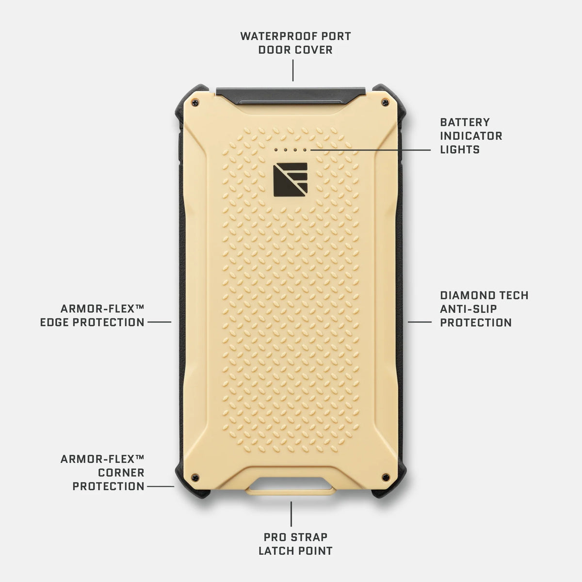 Poseidon Pro Rugged Power Bank