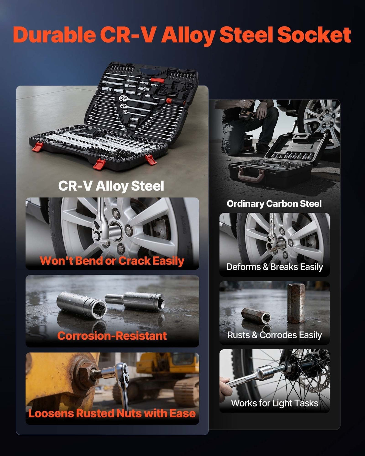 308-Piece SAE & Metric Mechanics Tool Kit