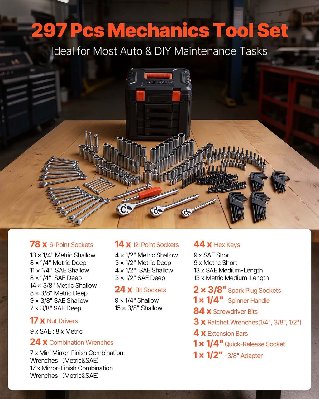 297-Piece SAE & Metric Mechanic Socket Tool Kit