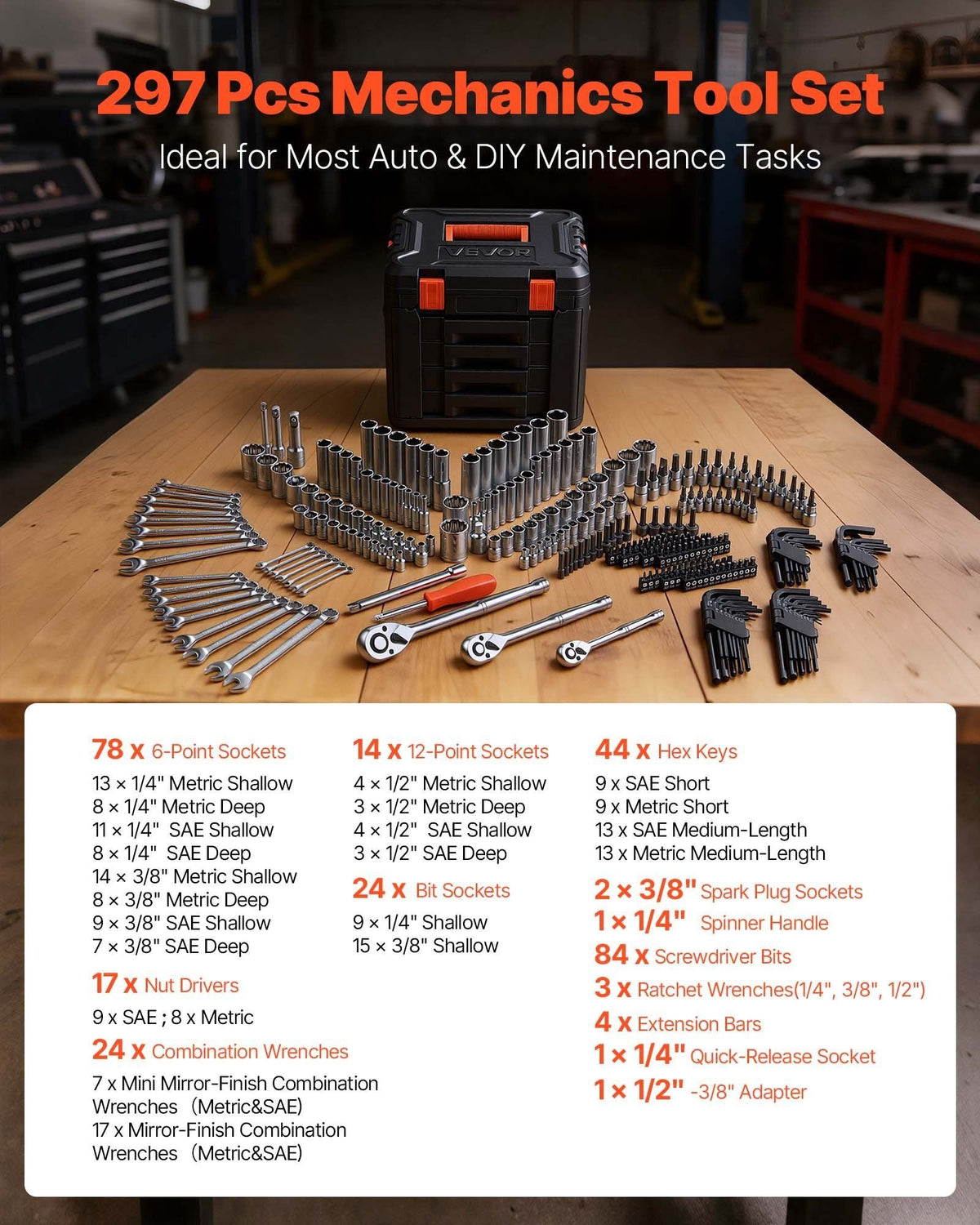 297-Piece SAE & Metric Mechanic Socket Tool Kit