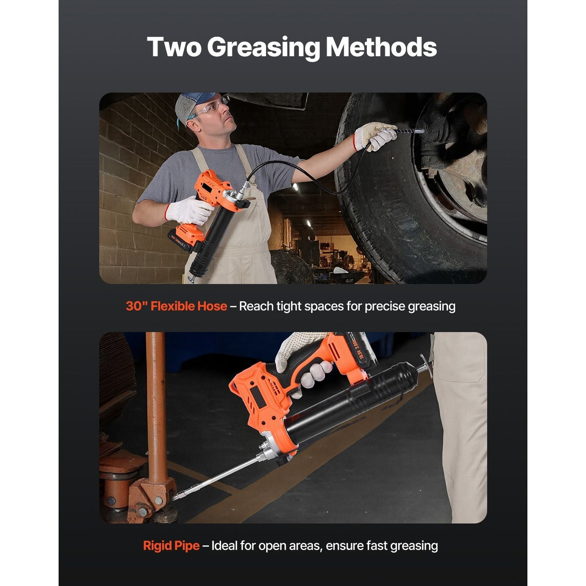 20V Cordless Grease Gun with Battery & Case
