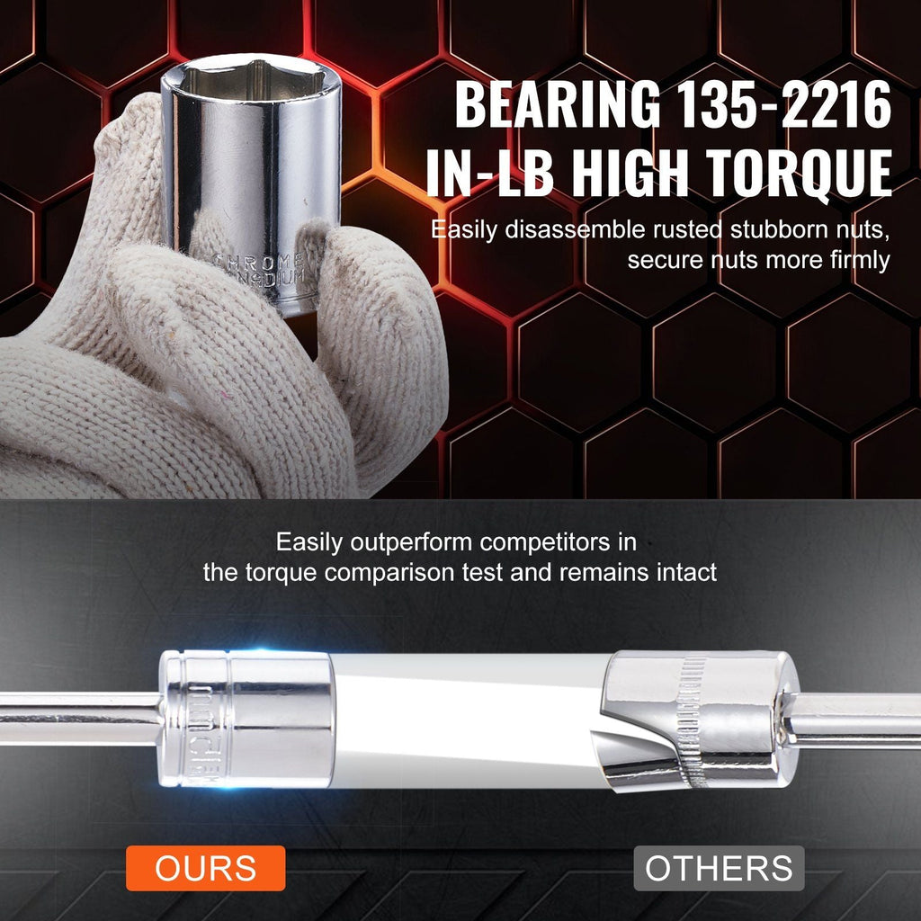 145-Piece SAE & Metric Mechanics Tool Set