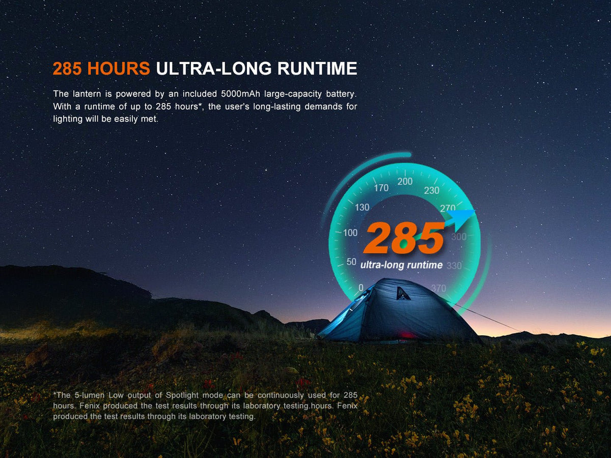 Fenix CL27R Rechargeable Outdoor Lantern