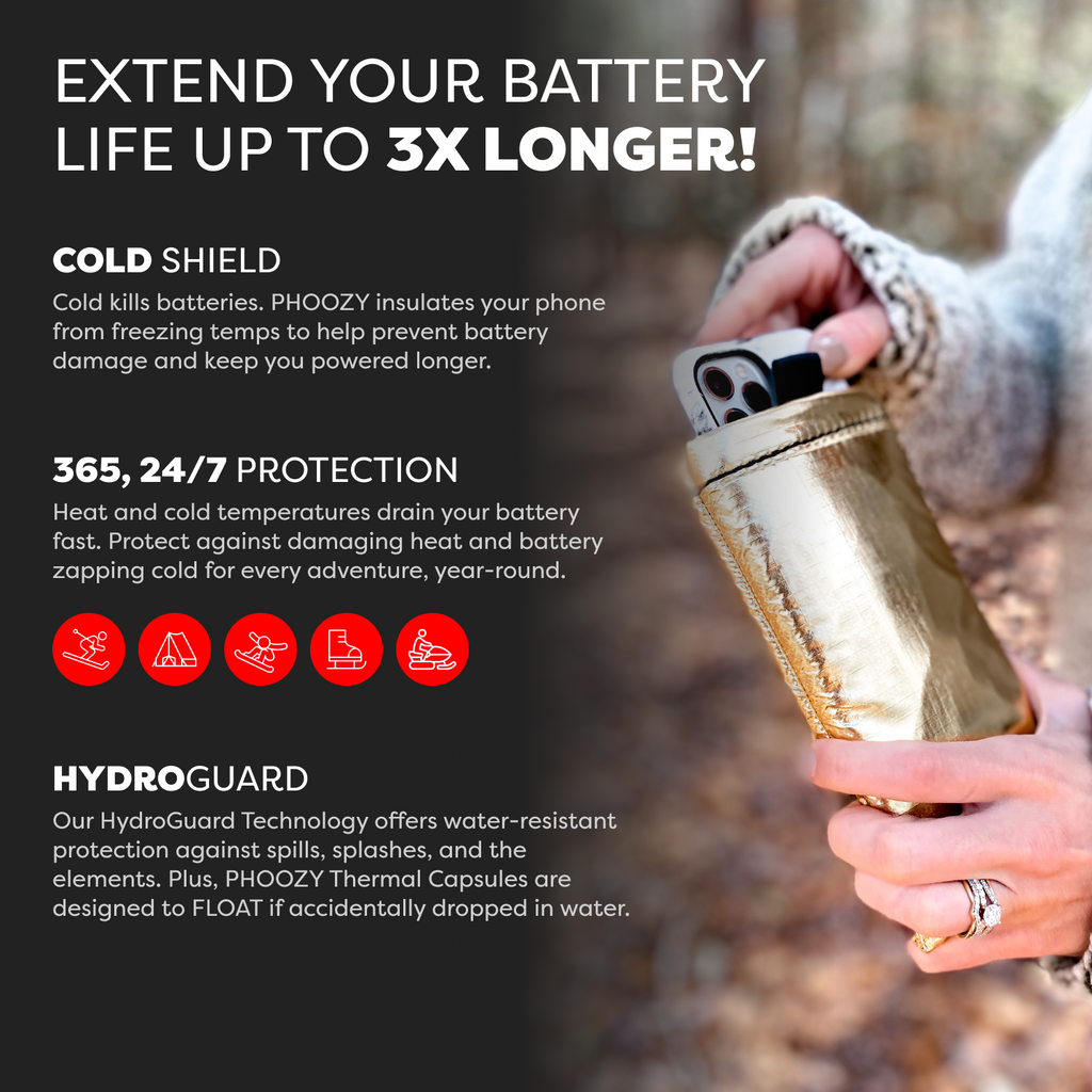 Apollo Thermal Phone Capsule
