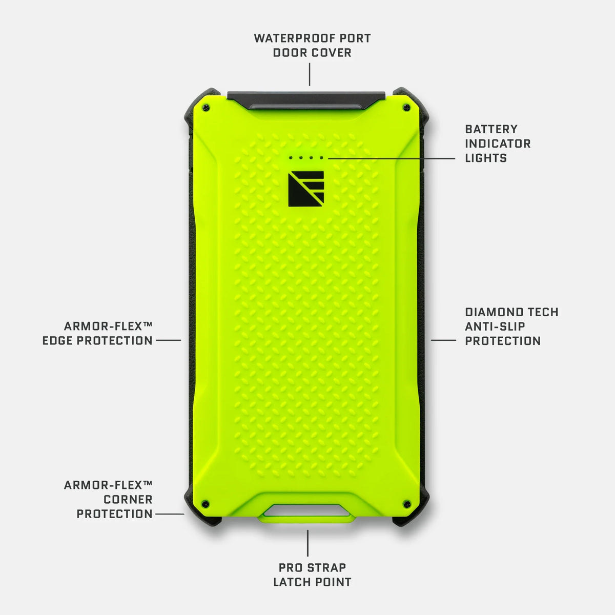 Poseidon Pro Rugged Power Bank