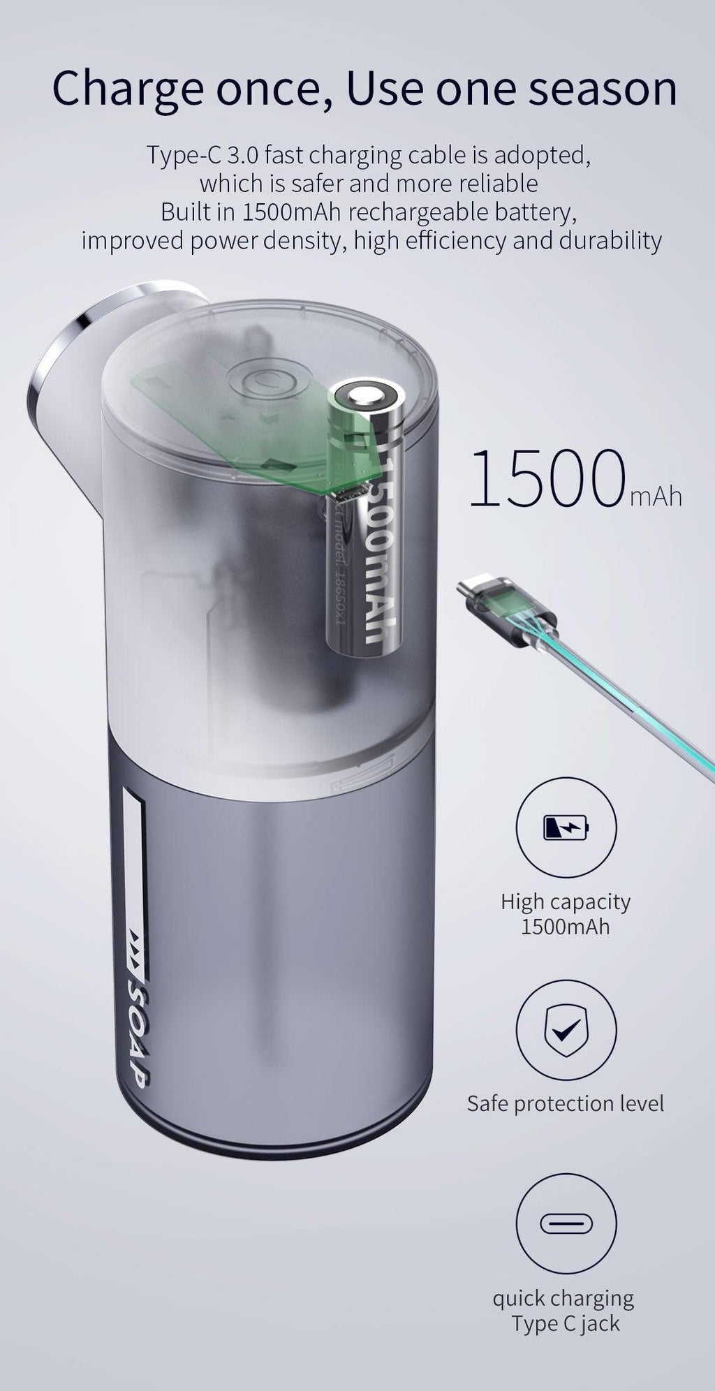 Rechargeable Foaming Soap Dispenser with Temperature Display
