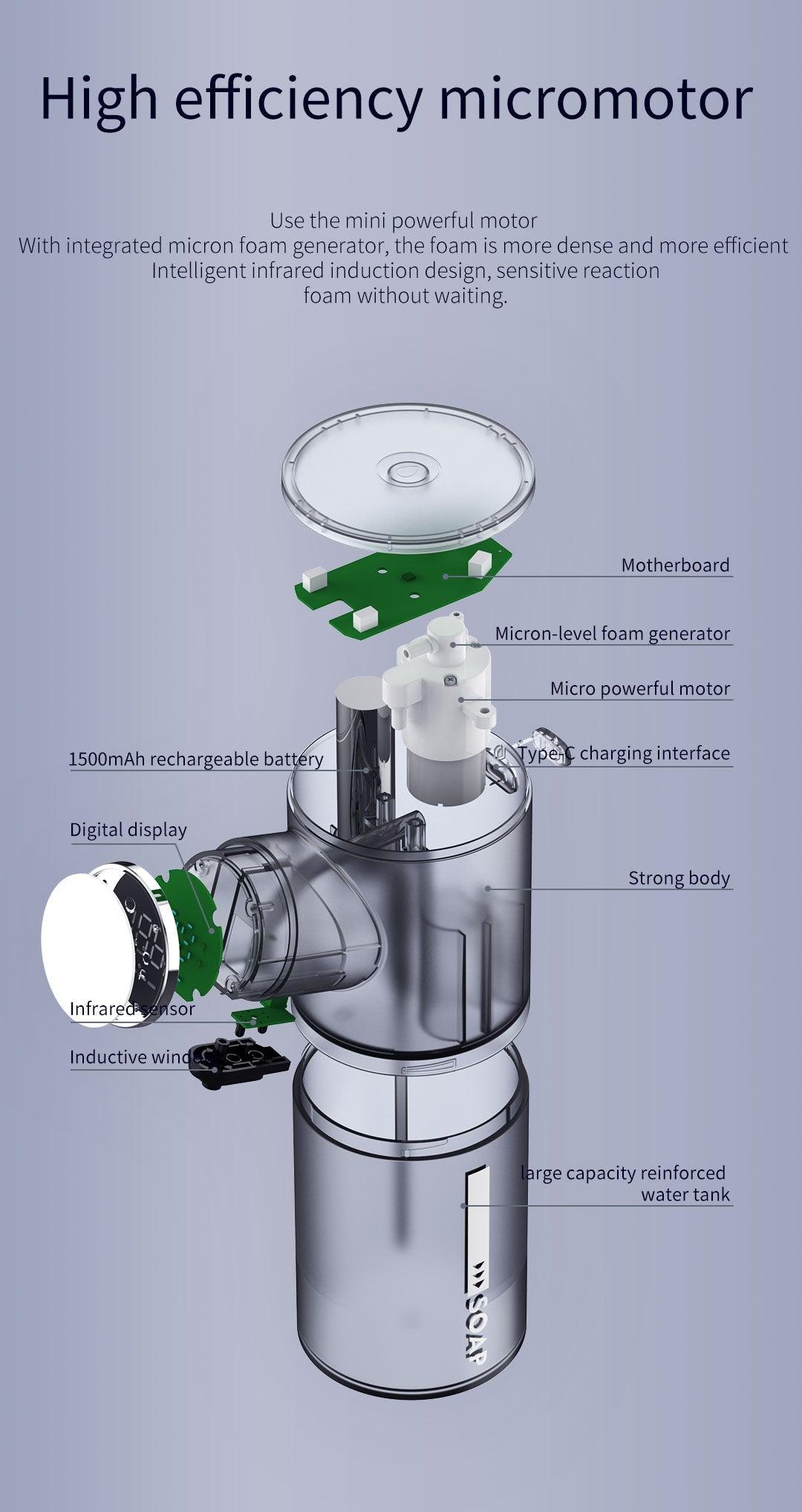 Rechargeable Foaming Soap Dispenser with Temperature Display