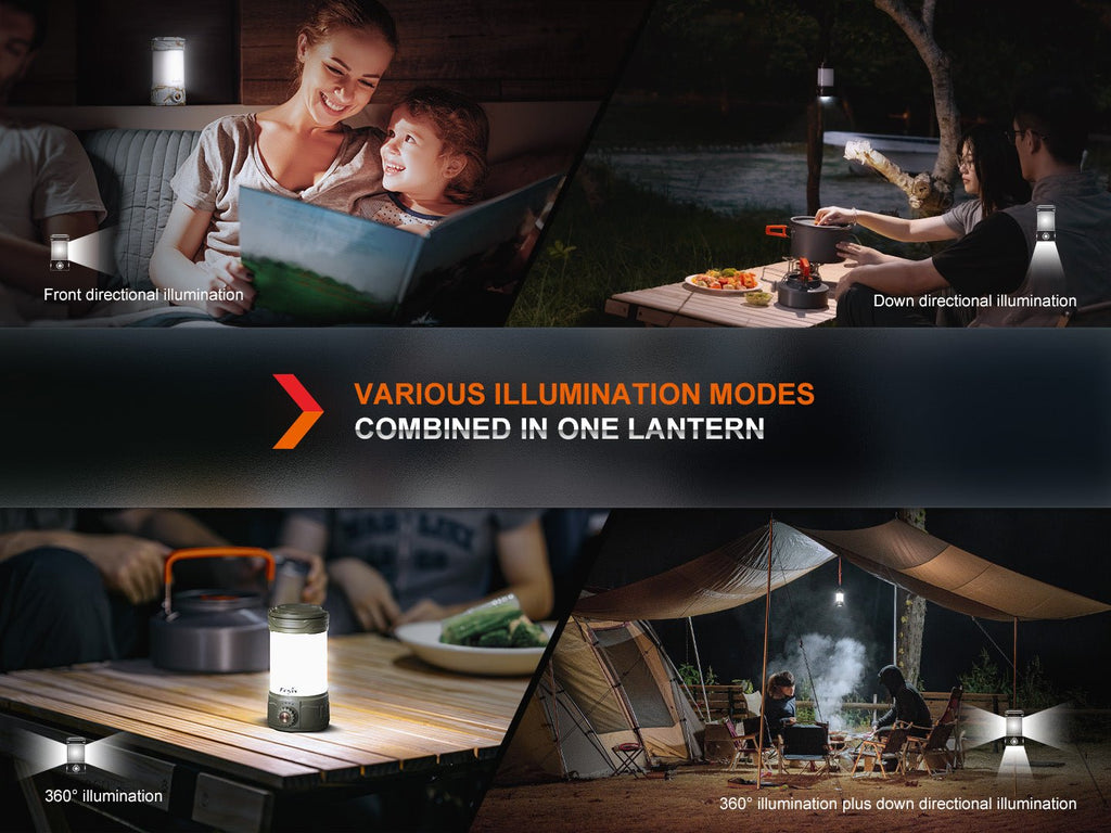 Fenix CL26R PRO Rechargeable Camping Lantern