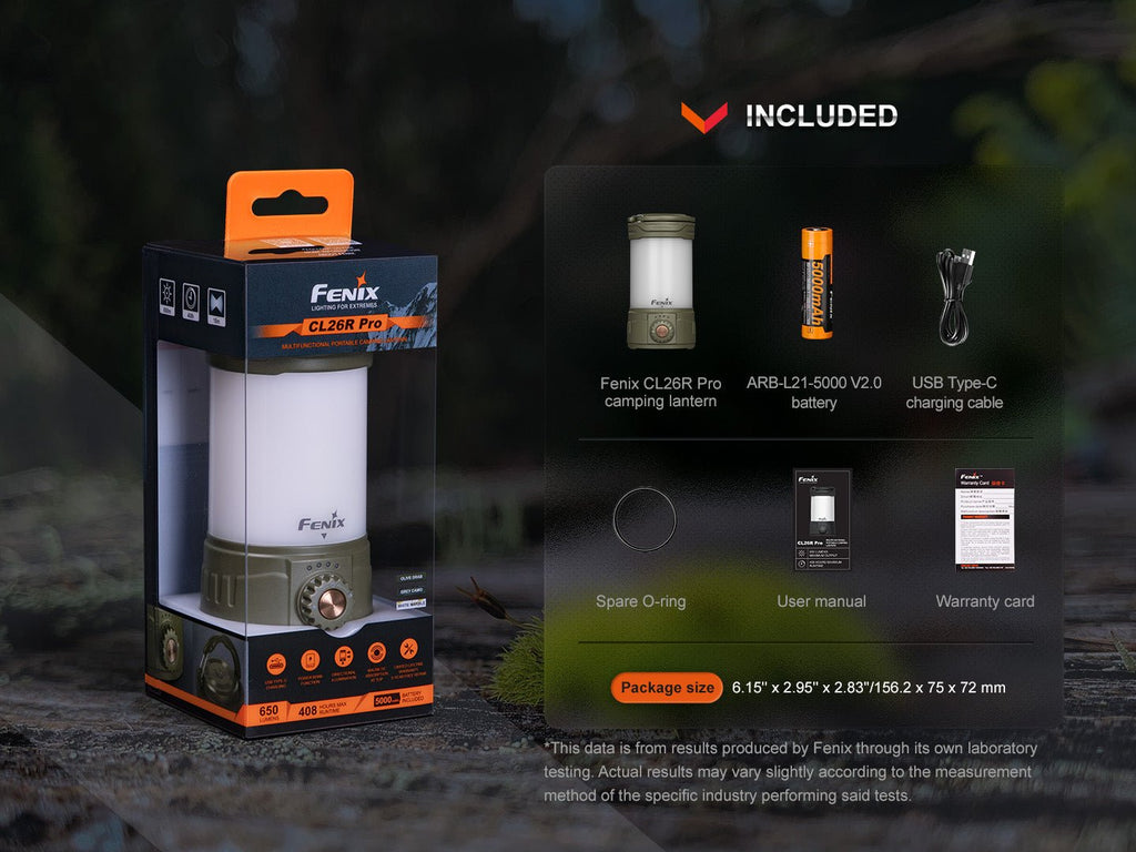Fenix CL26R PRO Rechargeable Camping Lantern