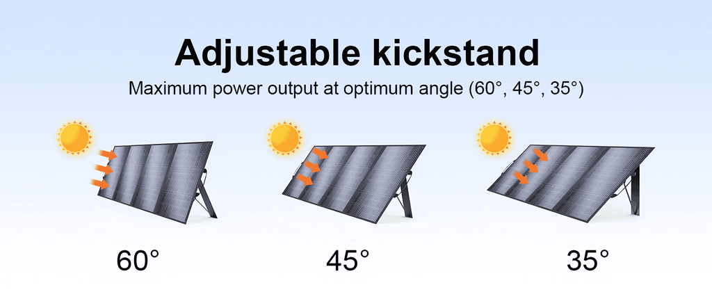 Foldable Solar Panels – 200W / 400W