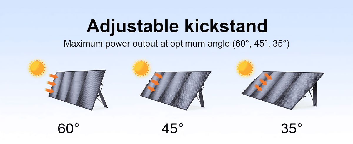Foldable Solar Panels – 200W / 400W